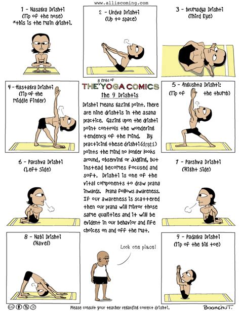 Ashtanga Yoga Library: Ashtanga Yoga Drishti 101