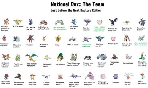 233 best National Dex images on Pholder | Stunfisk, Shiny Pokemon and ...