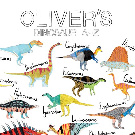 Personalised Dinosaur Alphabet A Z Print By James Barker | Dinosaur alphabet, Dinosaur wall art ...