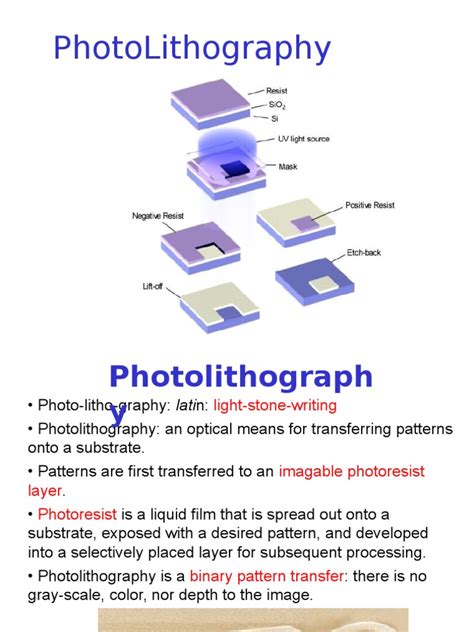 Photolithography Process | Photolithography | Industrial Processes