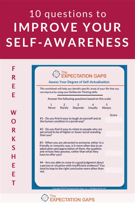 Self-Actualization Worksheet - The Expectation Gaps