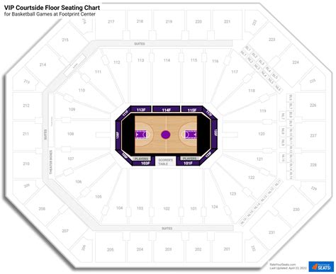 VIP Courtside Floor at Footprint Center - RateYourSeats.com