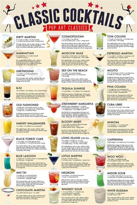 Cocktails Poster, Classic Cocktails Print, Drink Recipes, Cocktails Art, Cocktail Gifts, Drinks ...