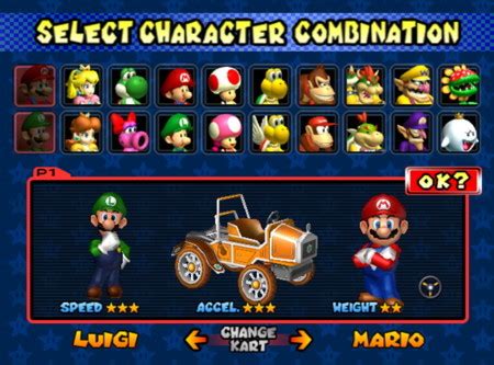 Mario Kart Double Dash!! Unlockables