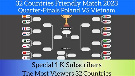 Friendly Match 2023 Marble Race | Quarter-Finals Poland VS Vietnam #countryball #countryballs ...