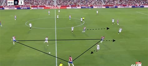 How Arteta could have got more out of Pepe, the tactics behind Girona's unbeaten start, the ...