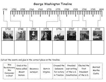 President's Day - George Washington Photo Timeline by D Conway | TPT