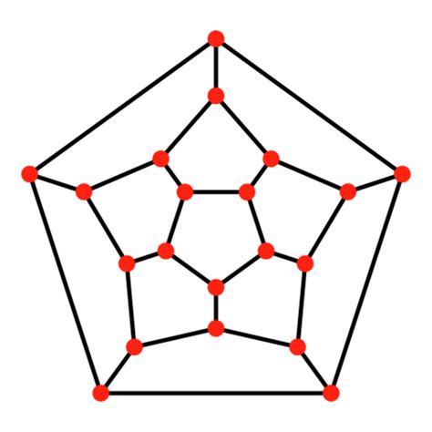 Polyhedral graph - HandWiki