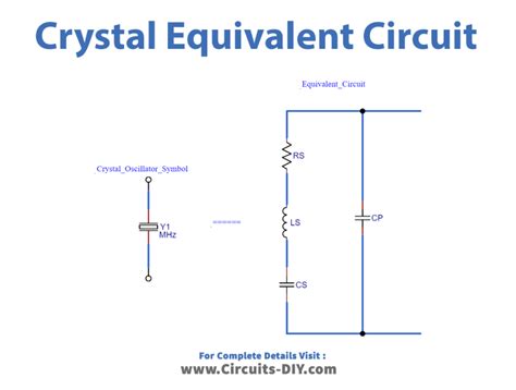 How to Design a Crystal Oscillator Circuit