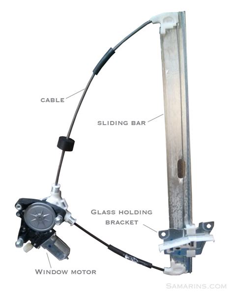 How to Fix a Window Regulator Cable • The Car How