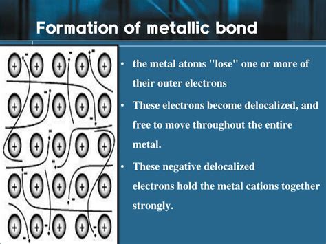 PPT - Metallic Bond PowerPoint Presentation, free download - ID:438230