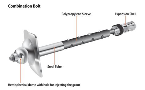 Rock Bolt Supplier in Qatar - Combination Bolt - ForceTec