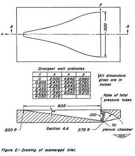 [Tech Talk] Mengenal NACA Duct di MotoGP - tmcblog.com