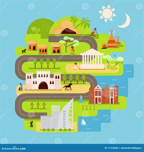 Civilization Infographics In Flat Style Stock Vector - Image: 71314460