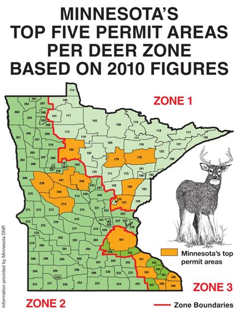 2011 Minnesota Deer Hunting Forecast - Game & Fish