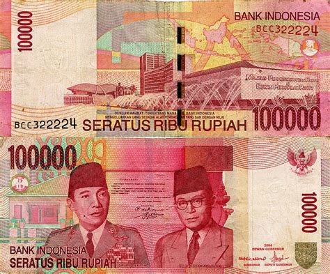 Harga 1 Real Ke Rupiah – DerivBinary.com