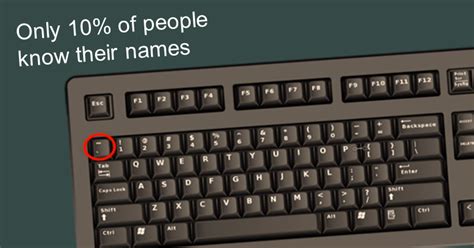 Few People Know About Name of The Symbols on Computer Keyboard