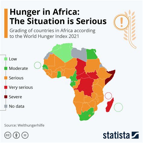 Starvation In Africa Map