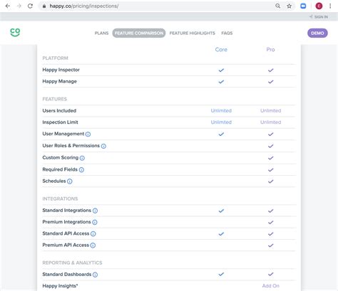 How to generate new revenue streams with data insights