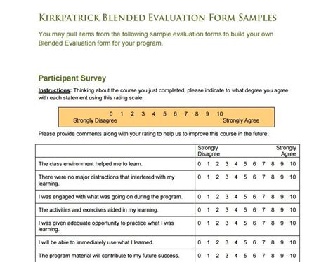 The Kirkpatrick Model | Kirkpatrick model, Learning and development ...