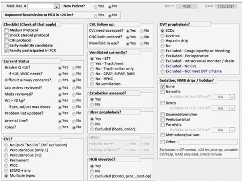 PICU daily rounding checklist. | Download Scientific Diagram
