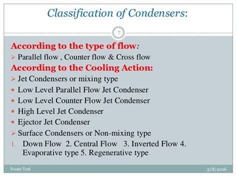 Condenser and its types