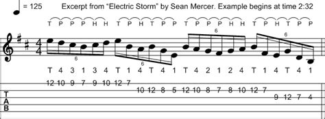 The Right Touch: Finger Tapping | Guitar Nine