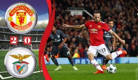 Manchester United vs Benfica Highlights and Full Match Champions League ...