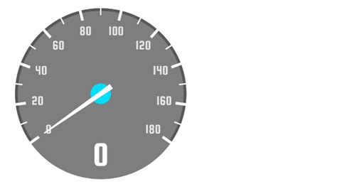 Speedometer Gif