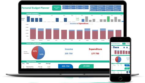 Dashboard Personal Budget Desktop And Mobile Excel Spreadsheet - Vrogue