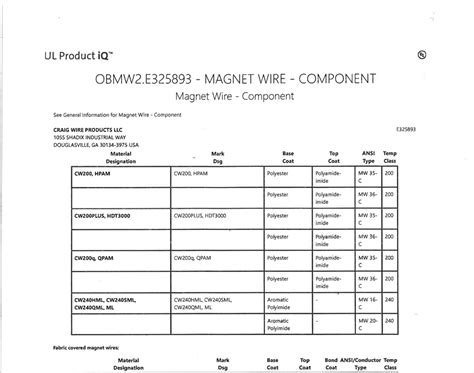 CW Component | Craig Wire Products LLC