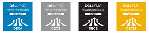 Dell EMC Official Logo - LogoDix