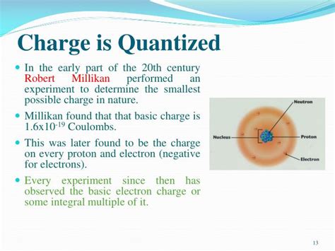 PPT - General Physics II Electrostatic: Principles & Applications ...