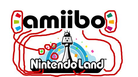 Amiibo Logo - LogoDix