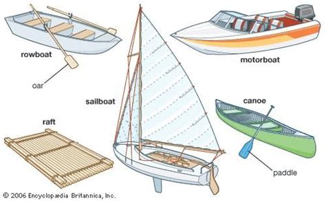 Boat | small watercraft | Britannica.com