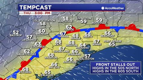 Houston Weather: Here comes the sea fog - ABC13 Houston