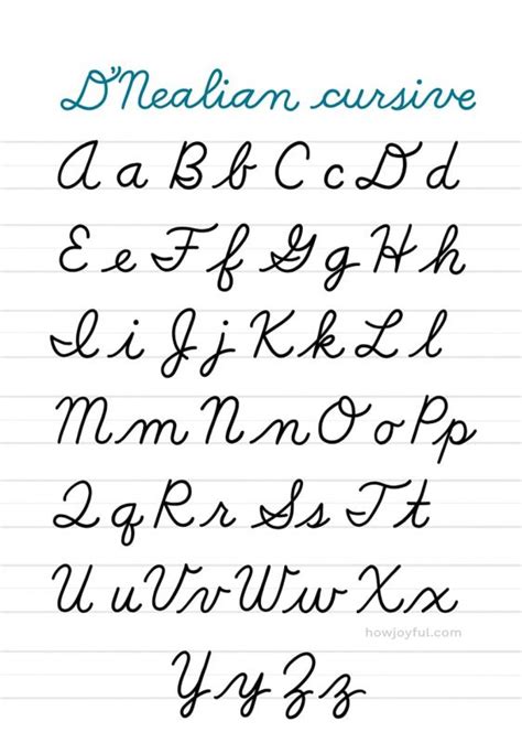 Lettering Cursive: Intro to American Cursive & Script alphabets (in 2022)