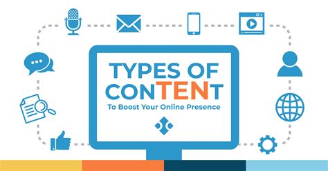 10 Types Of Content Marketing To Boost Online Presence