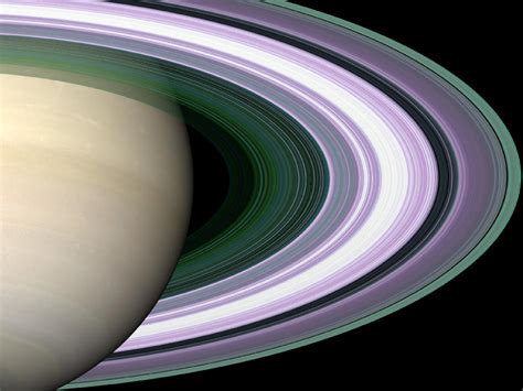 Unraveling Saturn's Rings | NASA