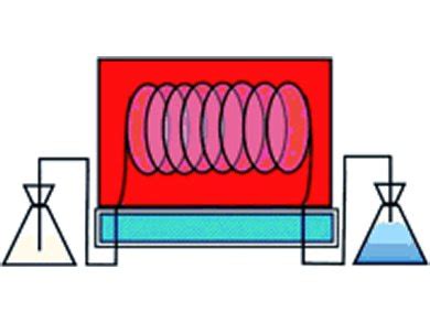 Microreactors - ChemistryViews