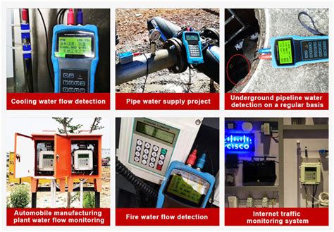 Portable Clamp-On Ultrasonic Flow Meter | sisco.com