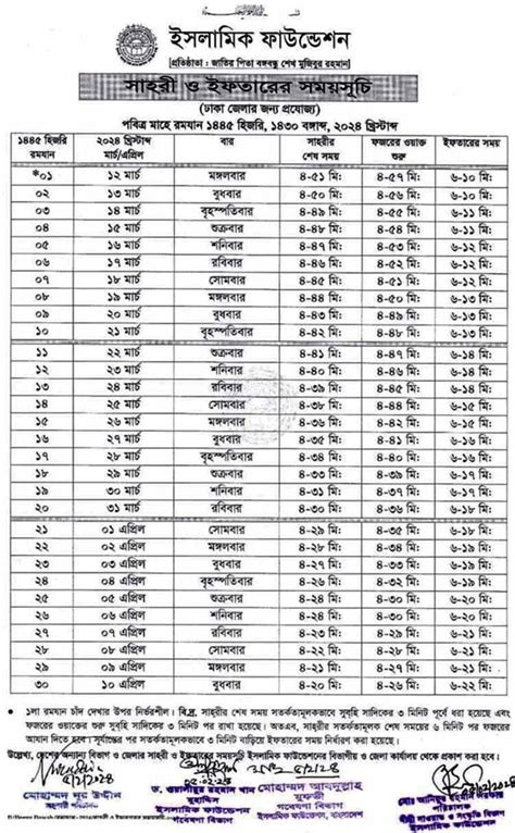 Ramadan Calendar 2024 Bangladesh with Sehri and Iftar Time - Islamic ...