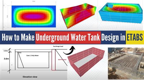 Underground Water Tank design in ETABS | Full Tutorial - YouTube