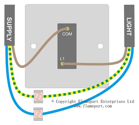 Basic Light Switch Wiring Diagram Database