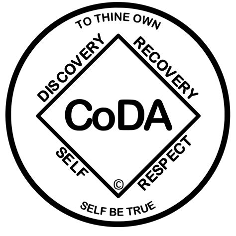 CoDA-SHMODA - January 30, 2024 - Recovery Stories - CoDA.org