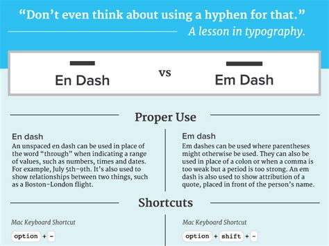 En Dash vs Em Dash by Ruthie Fleming on Dribbble