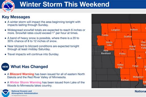 Snow — possibly heavy — on the way to Grand Forks region; most of area ...