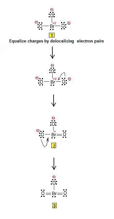 Simple Method for writing Lewis Structures for bromate BrO3- #24 ...