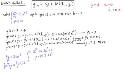 Euler's method example #2: calculating error of the approximation - YouTube