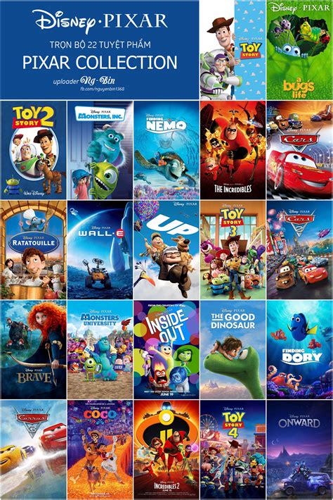 [Hoạt Hình|Collection|1080p} Trọn bộ 22+ phim của PIXAR (1995-2020) | HDVietnam - Hơn cả đam mê